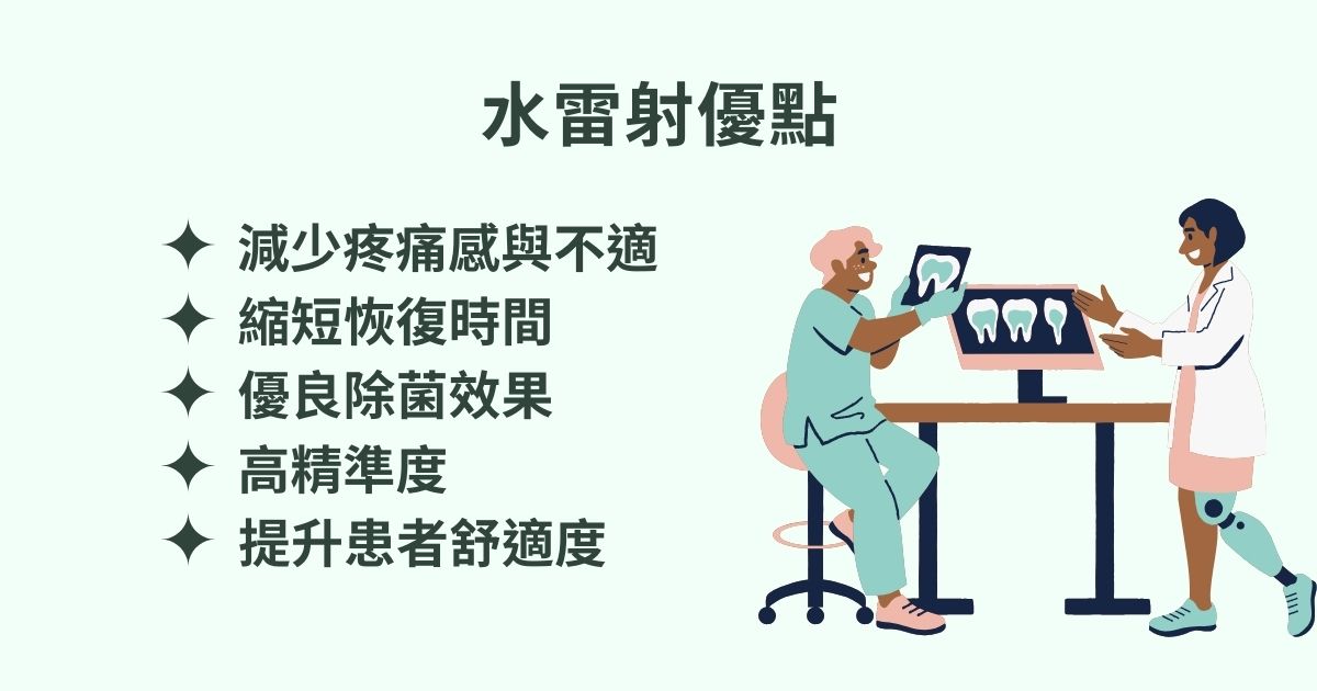 水雷射優點有降低疼痛、恢復期短、殺菌效果好、高精準度、舒適度高